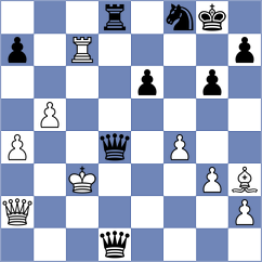 Bakr - Beukes (Chess.com INT, 2017)