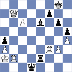 Firat - Indjic (chess.com INT, 2021)