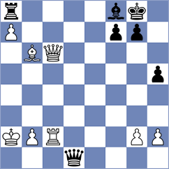 Ivic - Bethke (chess.com INT, 2023)