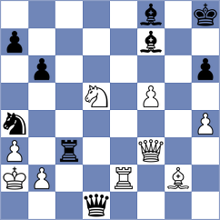 Samsonkin - Niedbala (Chess.com INT, 2021)