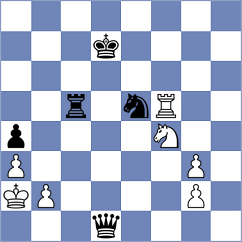 Shtivelband - Fernandez (chess.com INT, 2024)