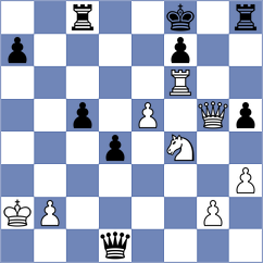 Nechitaylo - Garcia Blanco (chess.com INT, 2024)