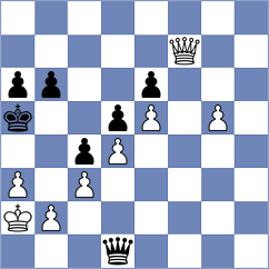 Grigoriants - Sowa (chess.com INT, 2024)