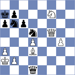 Olhovik - Rose (chess.com INT, 2024)