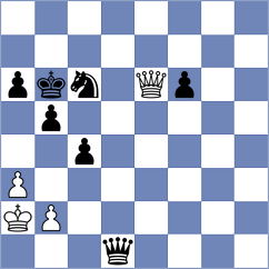 Ambartsumova - Nogerbek (chess.com INT, 2021)