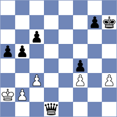 Zawadzka - Yu (Chess.com INT, 2021)