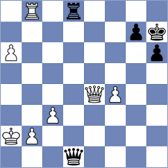 Zhao - Li (Chess.com INT, 2020)