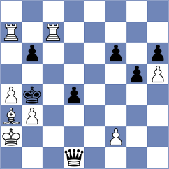 Rodchenkov - Fajdetic (chess.com INT, 2022)