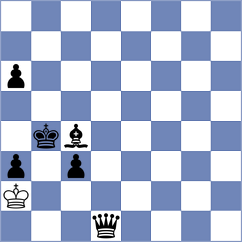 Doroodgar - Mekhitarian (chess.com INT, 2024)