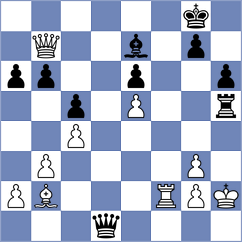 Awoki - Shohat (chess.com INT, 2024)