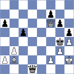 D'Costa - Kabanova (Chess.com INT, 2020)