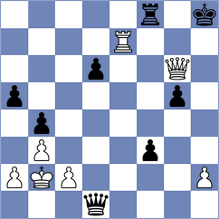 Firouzja - Womacka (chess.com INT, 2024)