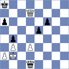 Eswaran - Zakirova (Chess.com INT, 2021)