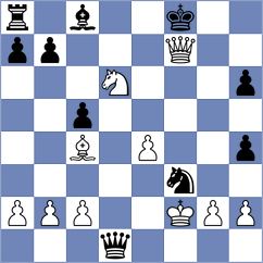 Bornholdt - Chen (chess.com INT, 2023)