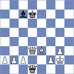 Paravyan - Baskakov (chess.com INT, 2023)