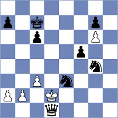 Aizenberg - Talibov (chess.com INT, 2023)