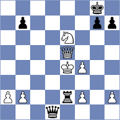 Xu - Saric (Chess.com INT, 2019)