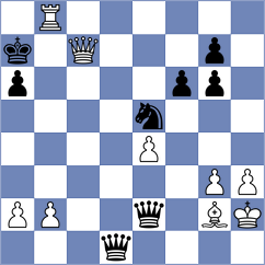 Shailesh - Hoffmann (chess.com INT, 2022)