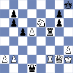 Kotepalli - Potapov (Chess.com INT, 2020)