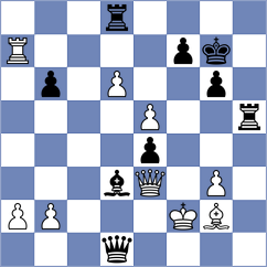 Della Corte - Lewicki (chess.com INT, 2024)
