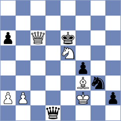 Morales Carlos - Tologontegin (chess.com INT, 2023)