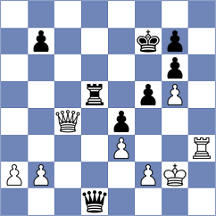 Perez de Miguel - Belov (chess.com INT, 2023)