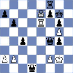 Munoz Sanchez - Thorfinnsson (chess.com INT, 2023)