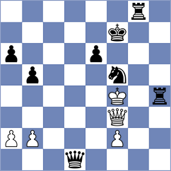 Suasnabar - Jakubowski (Chess.com INT, 2021)