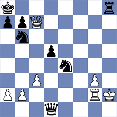Zallio - Loew (Chess.com INT, 2021)