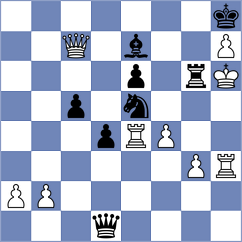 Mortazavi - Samunenkov (chess.com INT, 2024)
