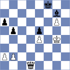 Mudodo - Khamdamova (Chess.com INT, 2020)