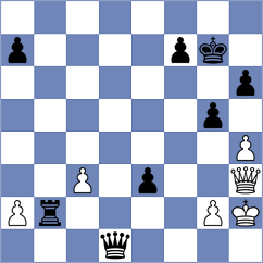Sanchez - Pershin (chess.com INT, 2023)