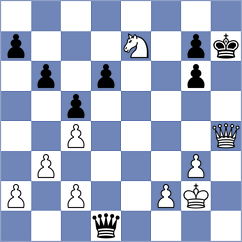 Hirneise - Borodavkin (chess.com INT, 2022)