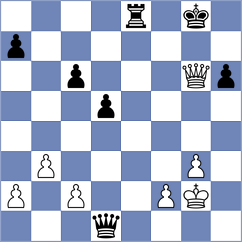 Stankovic - Li (chess.com INT, 2024)