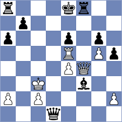 Bethke - Svane (chess.com INT, 2023)
