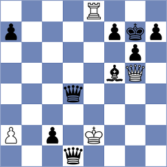 Adithya A Chullikkad - Ramirez Marin (chess.com INT, 2024)