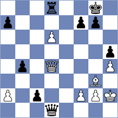Carbone - Kuznetsov (chess.com INT, 2023)