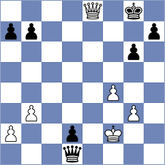 Rohan - Ozen (chess.com INT, 2024)