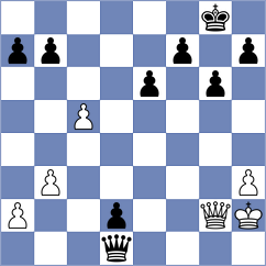 Postnikov - Urazayev (chess.com INT, 2023)