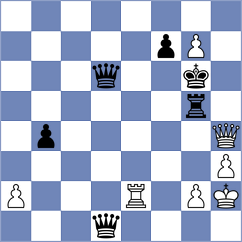 Sarana - Korobov (chess.com INT, 2024)