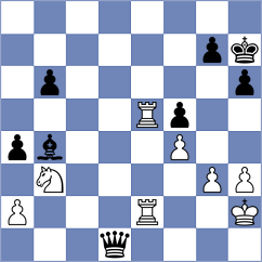 Wang - Shyam (Chess.com INT, 2020)