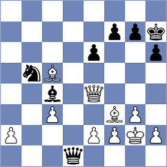 Molenda - Khokhlova (chess.com INT, 2023)