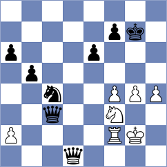 Azar - Maltsevskaya (chess.com INT, 2024)