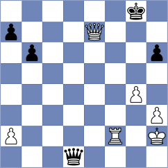 Kirillov - Shvedova (chess.com INT, 2023)