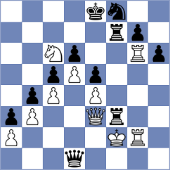 Havanecz - Sukandar (chess.com INT, 2021)