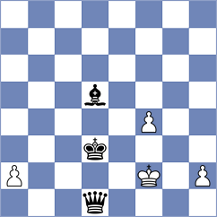 Shahade - Milchev (chess.com INT, 2021)