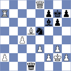 Tari - Garv (chess.com INT, 2021)