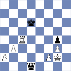 Khayrullin - Golubenko (chess.com INT, 2021)