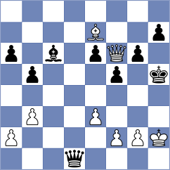 Han - Caglar (chess.com INT, 2024)