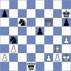 Han - Rodrigues Mota (chess.com INT, 2024)